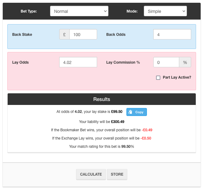 Outplayed Matched Betting Calculator showing a 50p loss on a 100 pounds qualifying bet at odds of 4